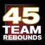 Get 45 Rebounds With Any Team Achievement