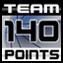 Score 140 Points With Any Team - This was achieved by scoring 140 points in a game with any team.