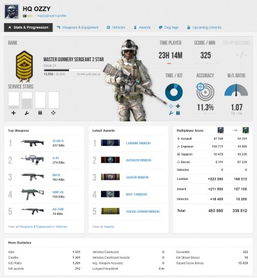 2011-10-08_HQ-Ozzy_XboxLIVE_BF3BETA_STATS.jpg