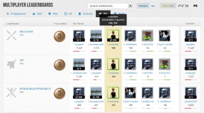 2011-12-17_BF3-worldrank269-scout-heli-kills.jpg