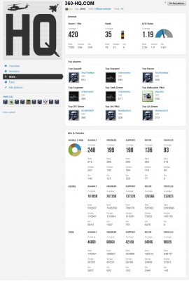 360-HQ_BATTLEFIELD3_XBOX360_STATS-1.jpg