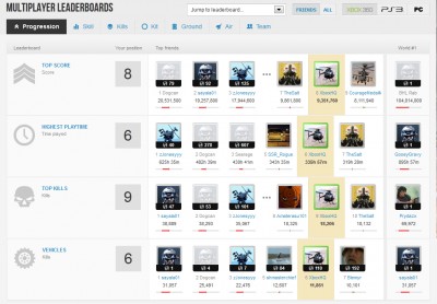 360-HQ_BATTLEFIELD3_XBOX360_XboxHQ-Rank-1.jpg