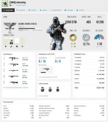 360-HQ_BATTLEFIELD3_XBOX360_XboxHQ-STATS-1.jpg