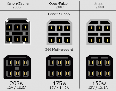 360powersupplies.png