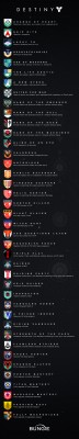 destiny-achievements-list.jpg