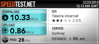 forahobby-ADSL2-speedtest-dec2010.png