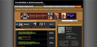 forahobbys-achievements-pro.jpg