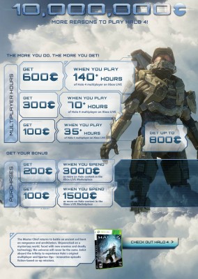 free-microsoft-points-halo4.jpg