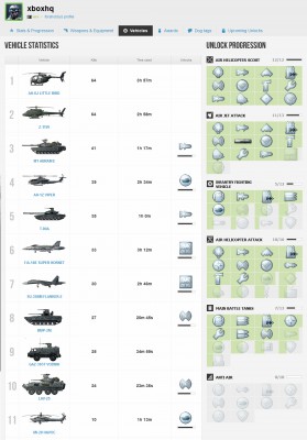 Xbox-HQ_BF3_Vehicle_Stats-Nov13-2011.jpg