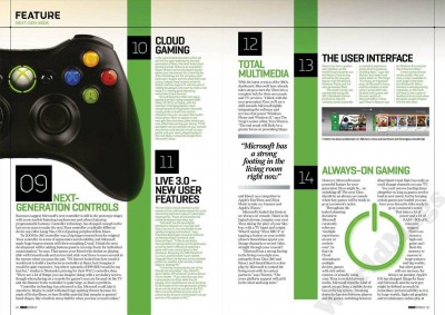 Xbox720-XboxWorld-Feature-2012-4.jpg