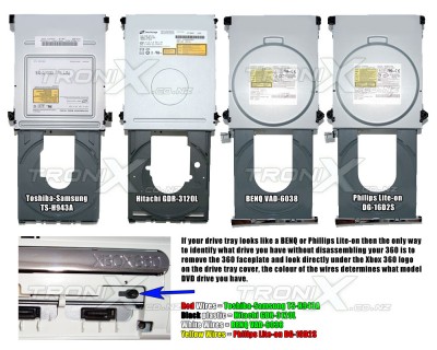 xbox_360_dvd_model_identification.jpg