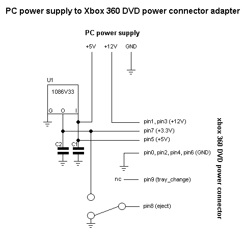 xbox360_dvdfirmware_hack.gif