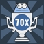 Multiplicator Achievement