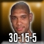 Tim Duncan