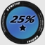 Progress Achievement