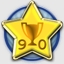 Grunge Achievement