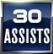 30 Assists