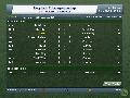 Football Manager 2006 screenshot #235